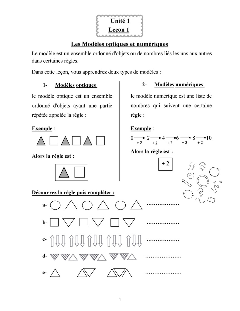 Encore Plus - Math - 3e - 1s.