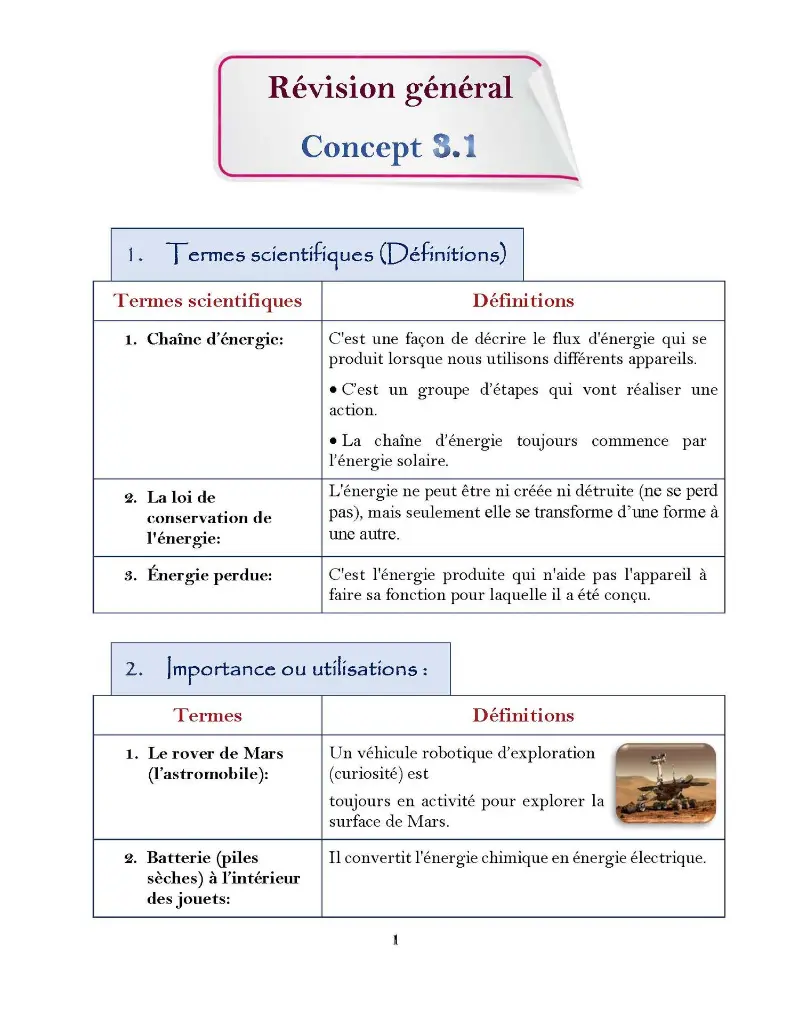 Pages from Savoir plus 4eme - 2eme sem - V. 2024.pdf_Page_3.webp