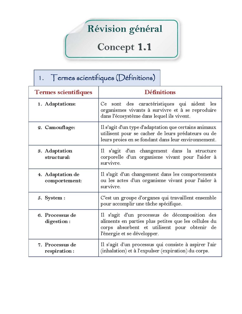 Savoir Plus - Science - 4e - 1s.